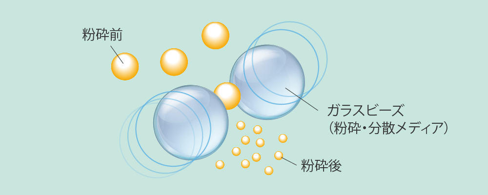 figure1